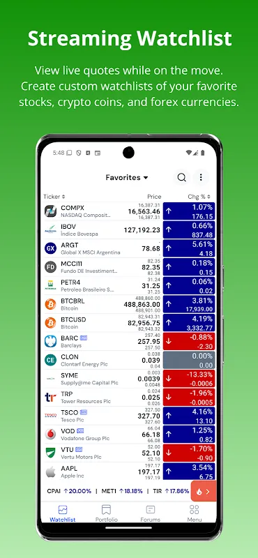 ADVFN: My Market Lifeline