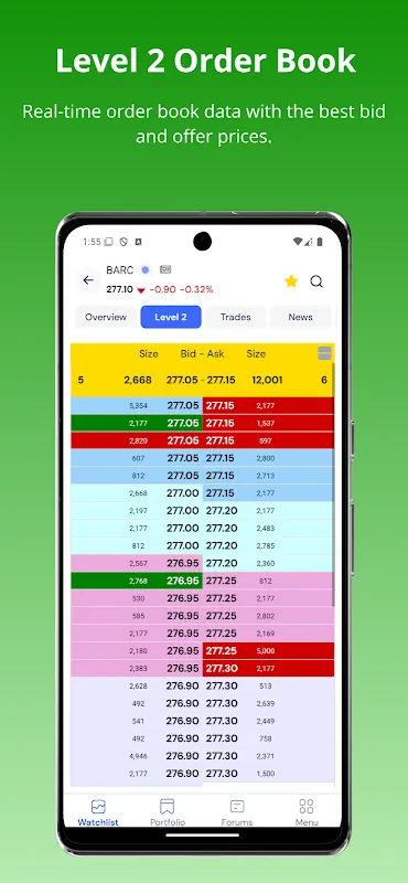 Live Share Prices & Chat Live Share Prices & Chat