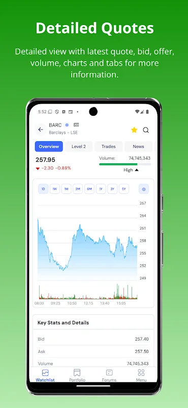 Live Share Prices & Chat Live Share Prices & Chat