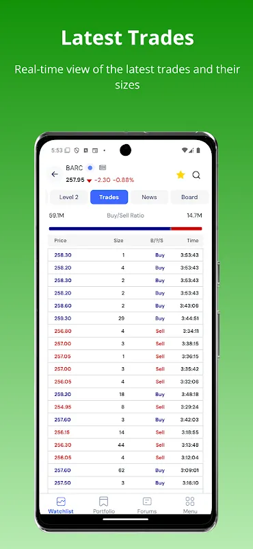 Live Share Prices & Chat Live Share Prices & Chat