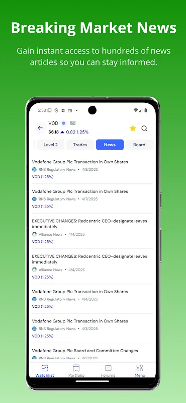 Live Share Prices & Chat Live Share Prices & Chat
