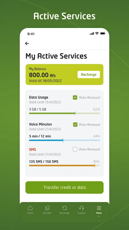 My Etisalat AFG My Etisalat AFG