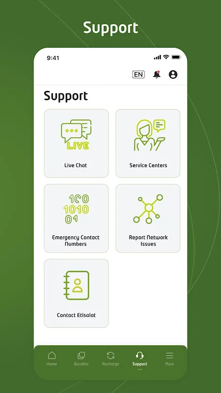 My Etisalat AFG My Etisalat AFG