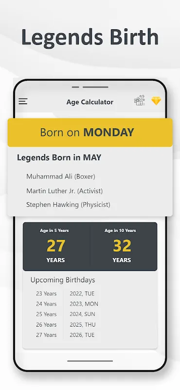 Age Calculator - Date of Birth Age Calculator - Date of Birth