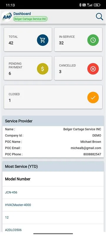 Assets Maestro Assets Maestro