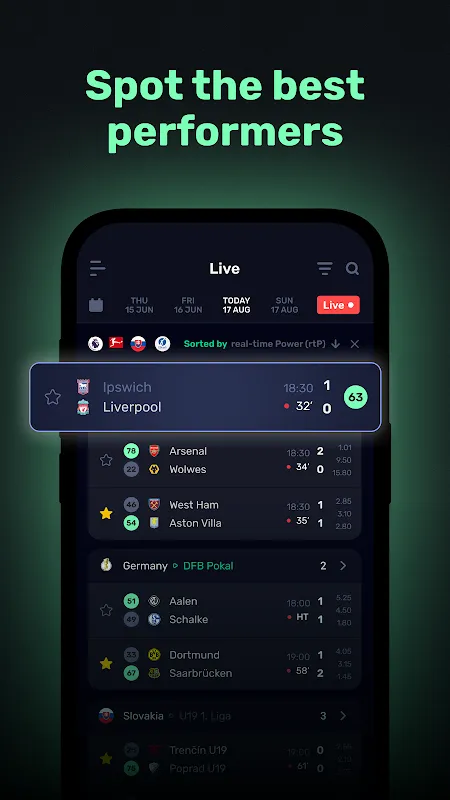 AIstats: My Soccer Data Awakening