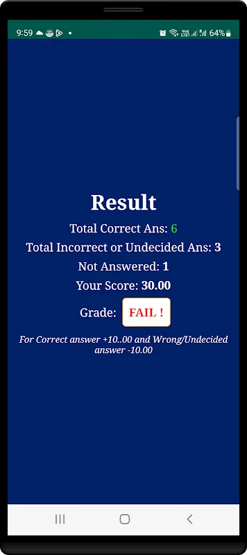 English MCQs English MCQs