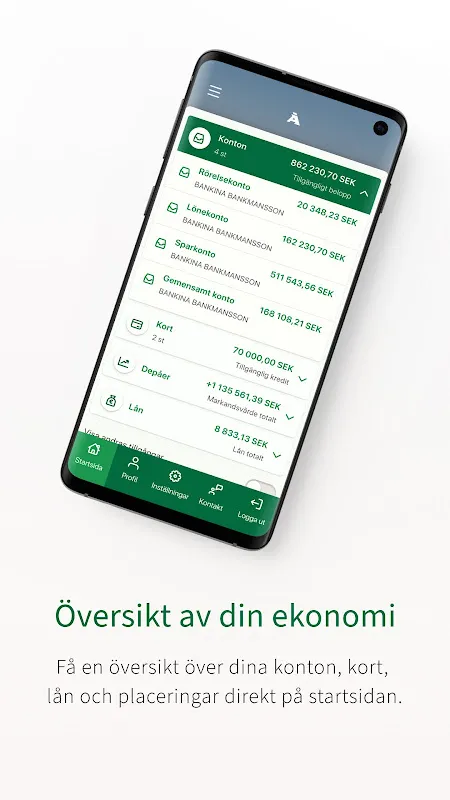 Ålandsbanken Finland Ålandsbanken Finland