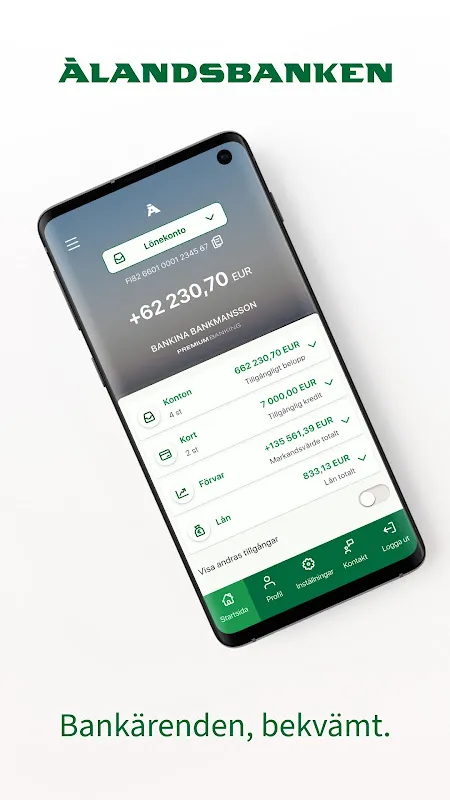 Ålandsbanken Finland Ålandsbanken Finland