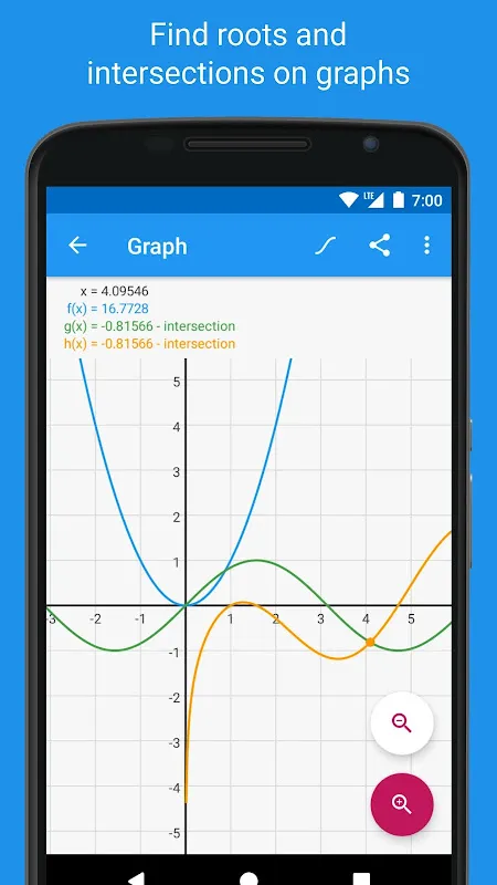 Graphing Calculator - Algeo Graphing Calculator - Algeo