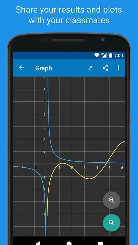 Graphing Calculator - Algeo Graphing Calculator - Algeo