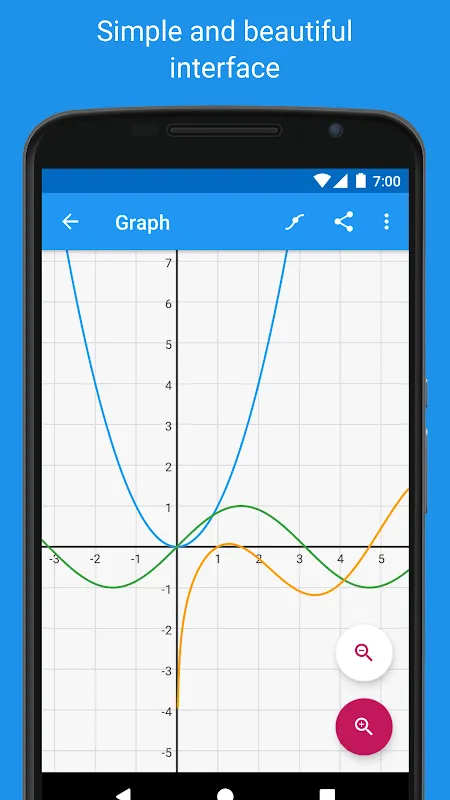 Graphing Calculator - Algeo Graphing Calculator - Algeo