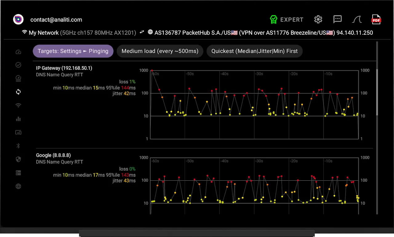 Analiti: Unmasking My Home Network's Ghost