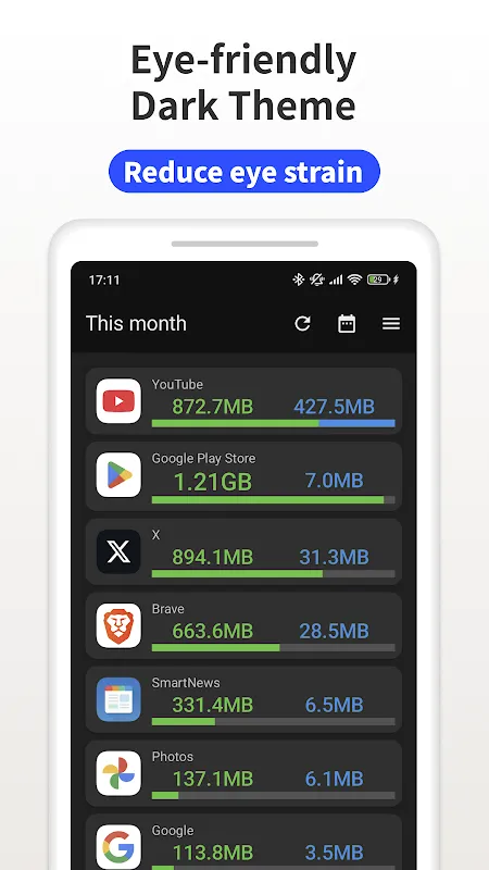 DataGuard Pro: My Mobile Lifeline