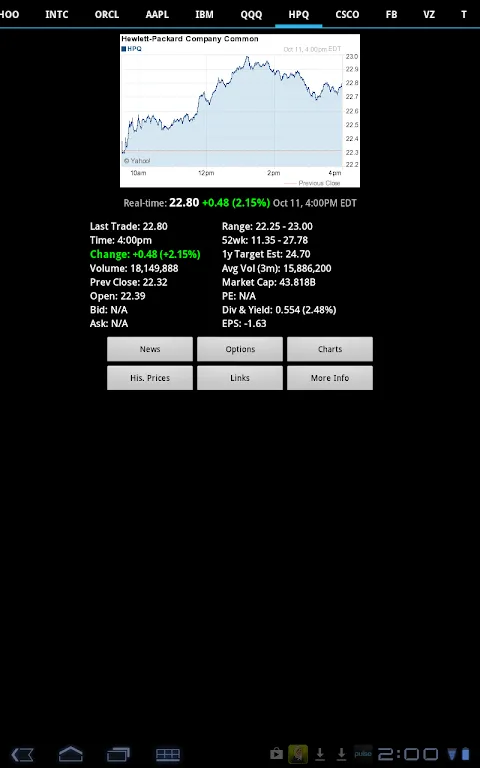 Stock Quote Stock Quote