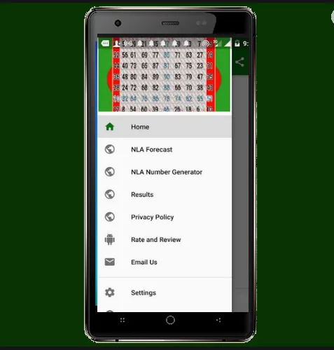 Lotto  Forecast and Results Lotto  Forecast and Results