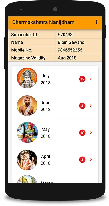 Dharmakshetra Nanijdham Magazi Dharmakshetra Nanijdham Magazi