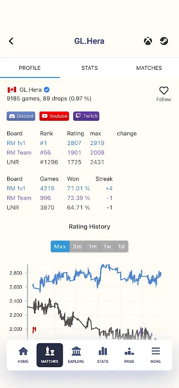 AoE II Companion AoE II Companion