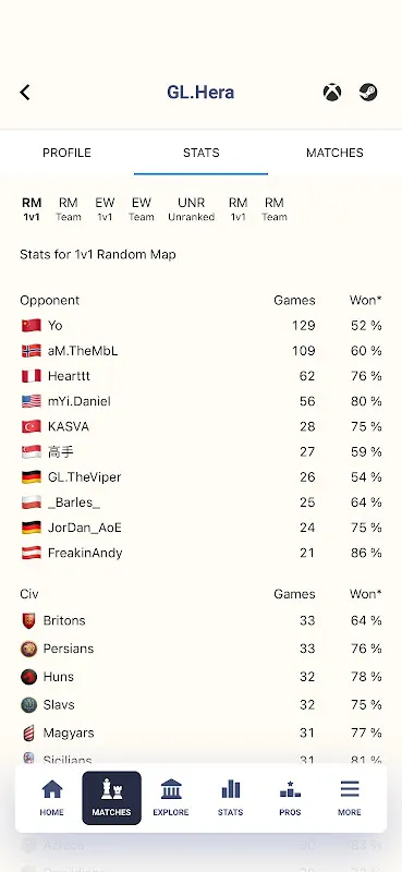 AoE II Companion AoE II Companion