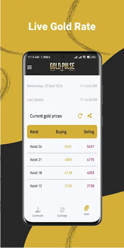 سعر الذهب اليوم GoldPulse سعر الذهب اليوم GoldPulse