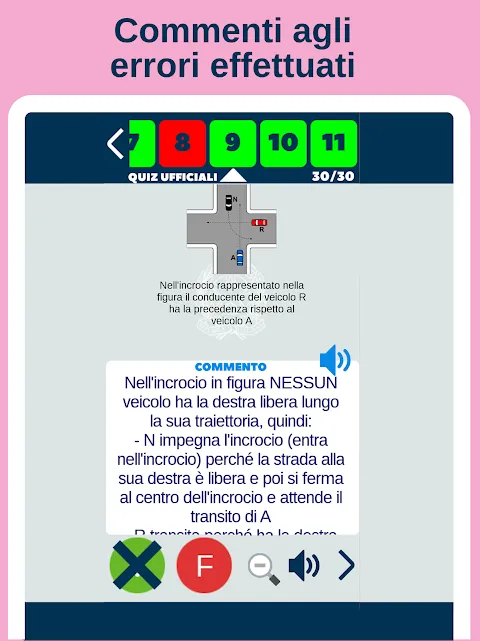 Quiz Patente 2025 - Drivoo Quiz Patente 2025 - Drivoo