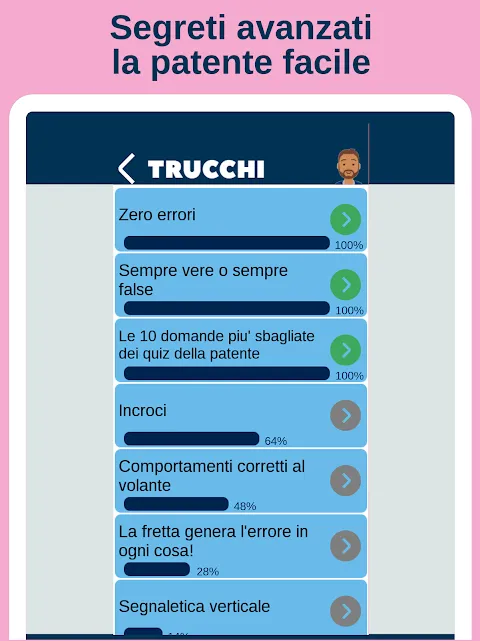 Quiz Patente 2025 - Drivoo Quiz Patente 2025 - Drivoo