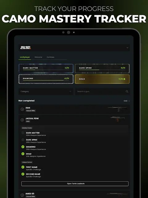 My Warzone Lifeline: CODMunity's Game-Changer