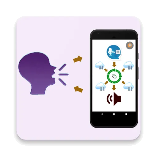 Smart Assistant