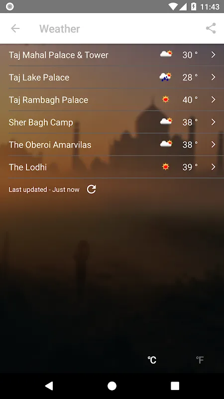 Ampersand Travel Ampersand Travel