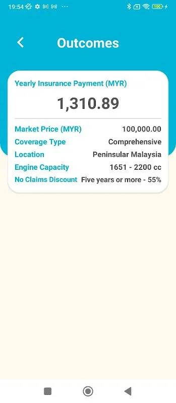 Car Loan Calculator (Malaysia) Car Loan Calculator (Malaysia)