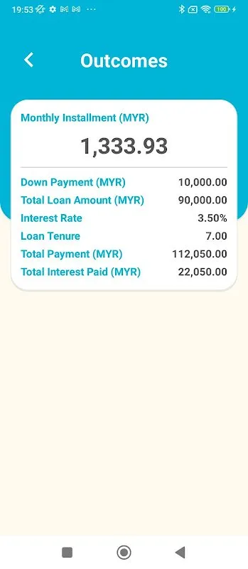 Car Loan Calculator (Malaysia) Car Loan Calculator (Malaysia)