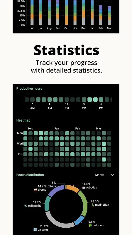 Minimalist Pomodoro Timer Minimalist Pomodoro Timer