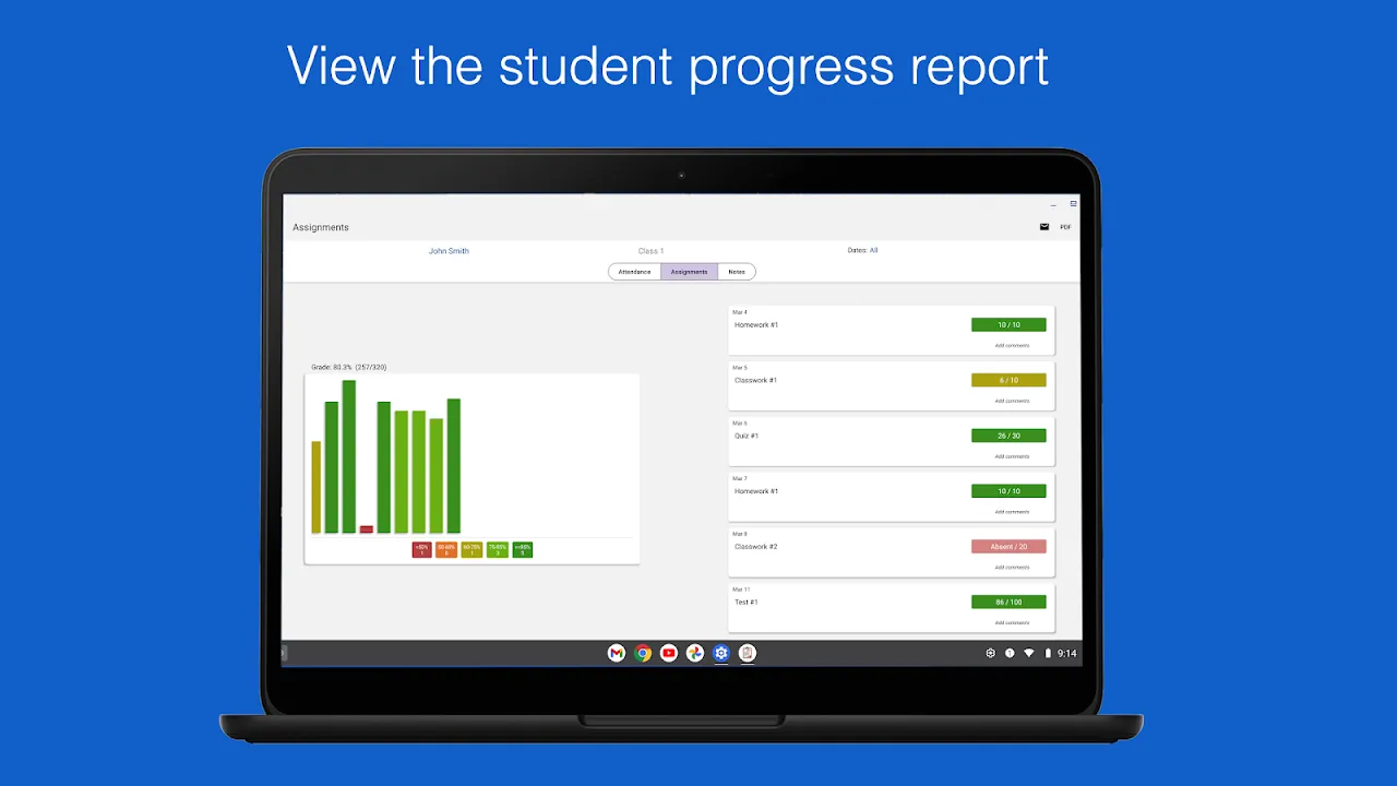 My Digital Gradebook Meltdown Miracle
