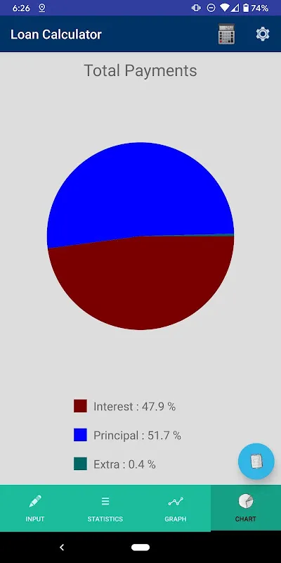 Loan and Mortgage Calculator Loan and Mortgage Calculator