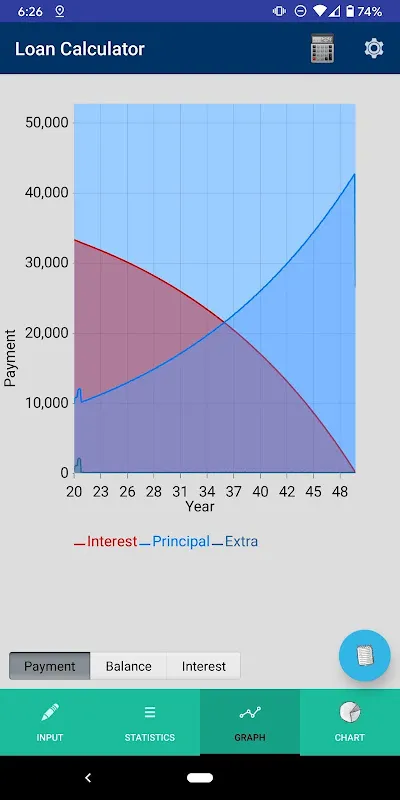Loan and Mortgage Calculator Loan and Mortgage Calculator