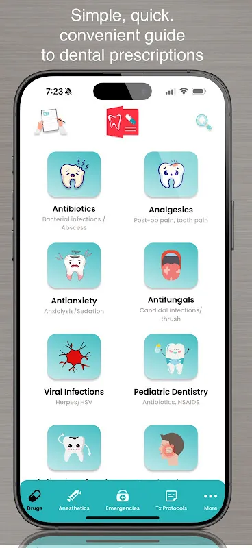 Dental Drugs & Anesthesia Dental Drugs & Anesthesia