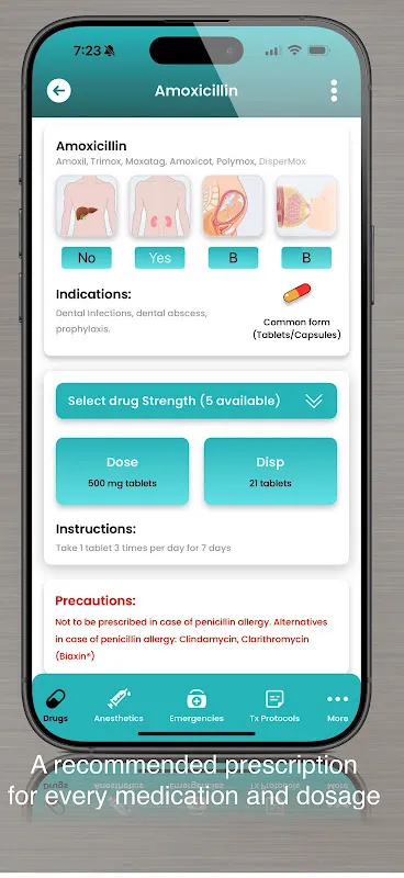 Dental Drugs & Anesthesia Dental Drugs & Anesthesia