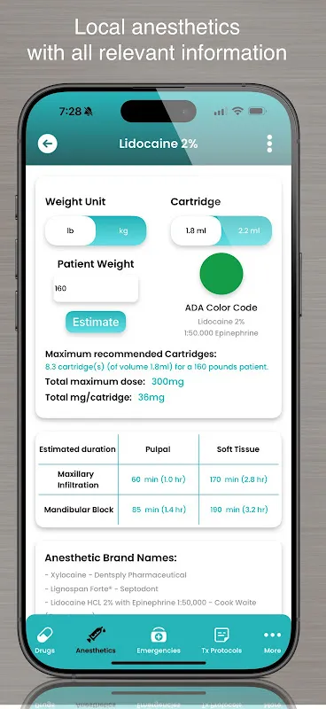 Dental Drugs & Anesthesia Dental Drugs & Anesthesia