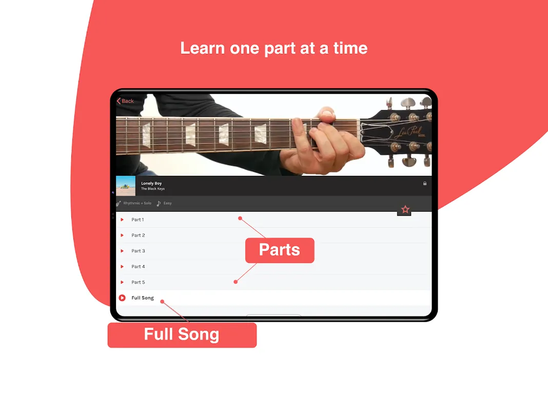 Play Guitar Hits Play Guitar Hits