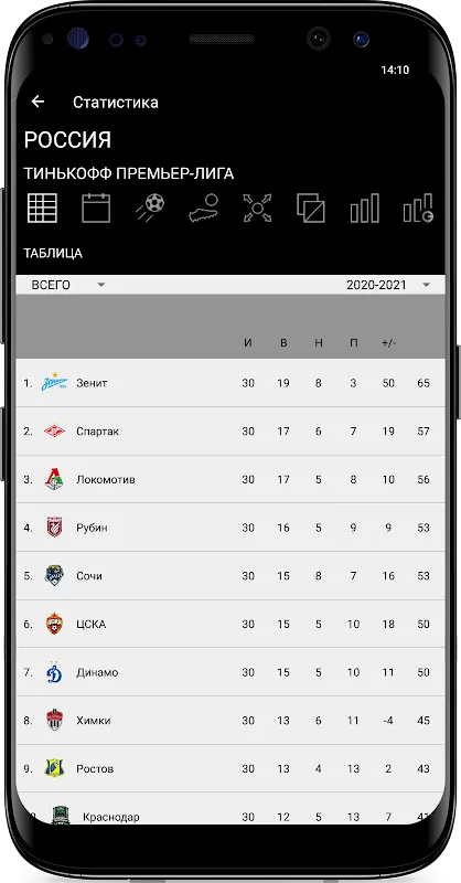 Спорт-Экспресс. Новости спорта Спорт-Экспресс. Новости спорта