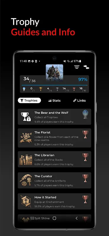 Area X - Trophies, Gaming News Area X - Trophies, Gaming News