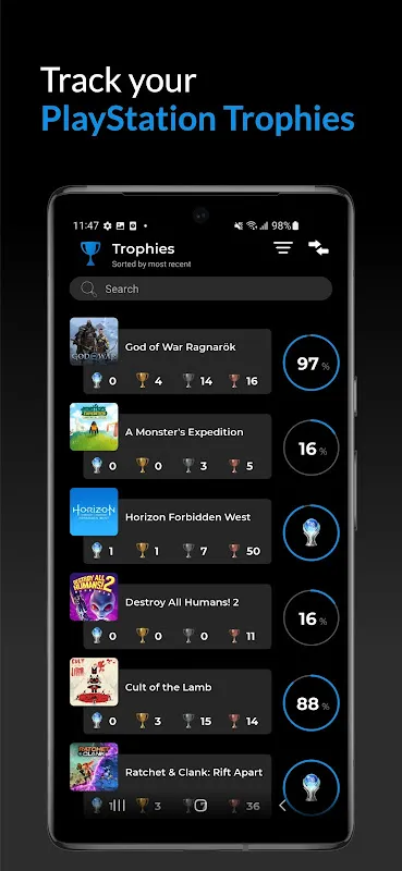 Area X - Trophies, Gaming News Area X - Trophies, Gaming News