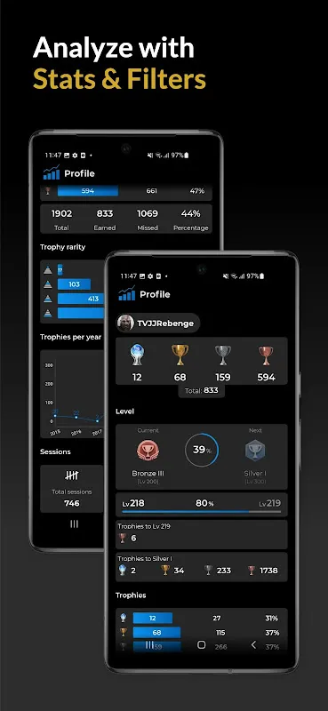 Area X - Trophies, Gaming News Area X - Trophies, Gaming News