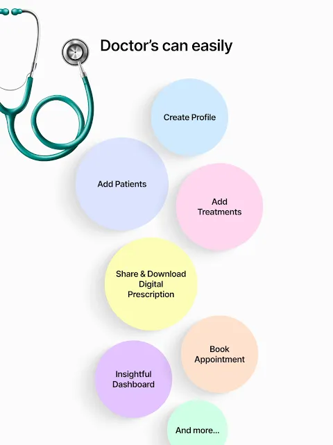 My Pocket Clinic Revolution