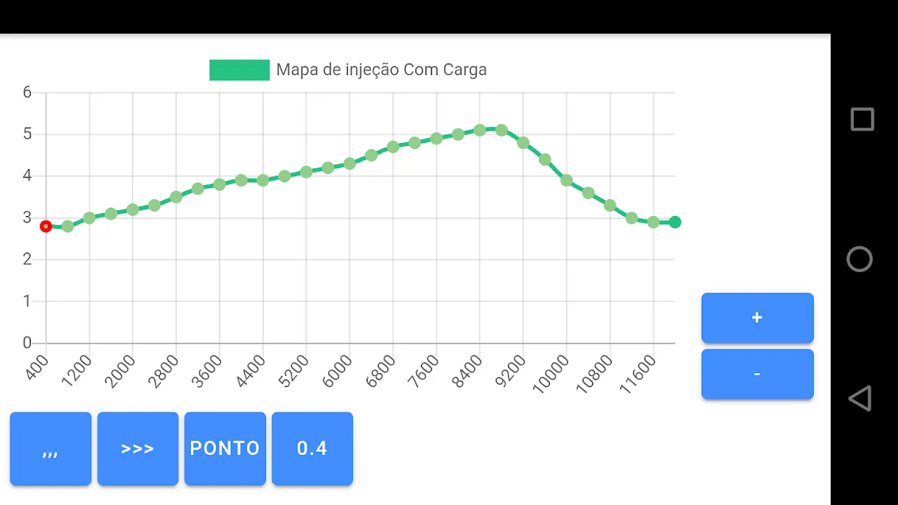 Athlon ECU Control Athlon ECU Control