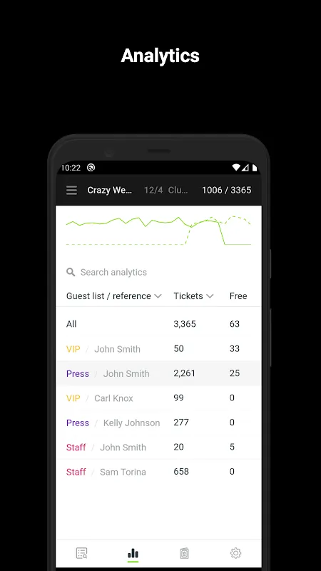 Guest List App | Attendium Guest List App | Attendium