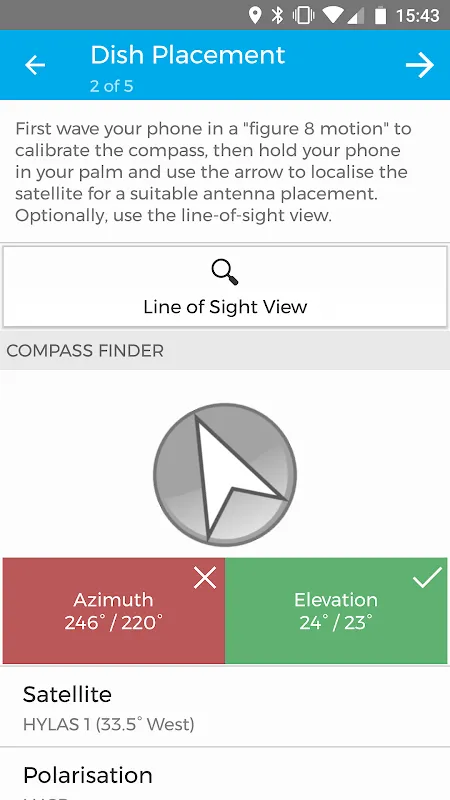 Avanti Mobile Assist Avanti Mobile Assist