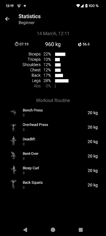 Barbell Workout at Home & Gym Barbell Workout at Home & Gym