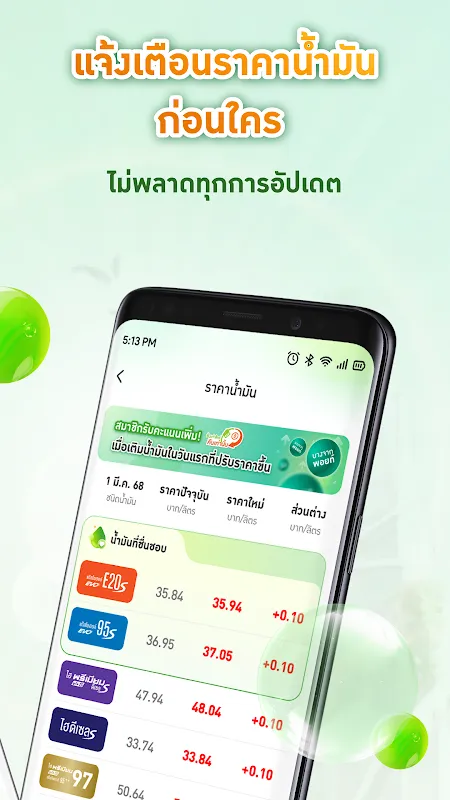 Bangchak Bangchak