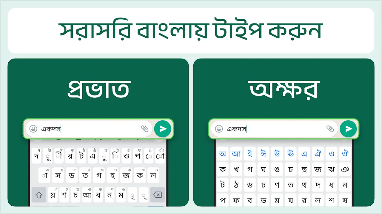 Desh Bangla Keyboard Desh Bangla Keyboard